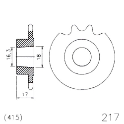Ritzel
