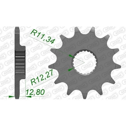 Ritzel