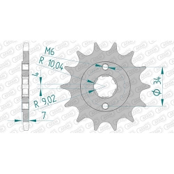 Ritzel