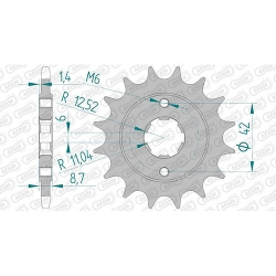 Ritzel