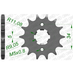 Ritzel