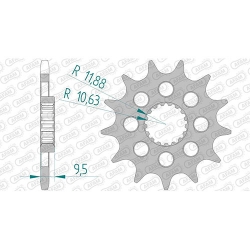 Ritzel