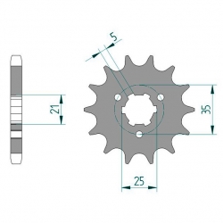 Ritzel