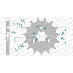 Ritzel