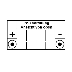 Batterie YUASA YTZ10S (WC) AGM geschlossen