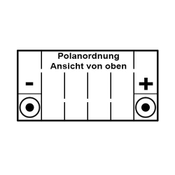 Batterie YUASA 52515 (DC) offen ohne Säure