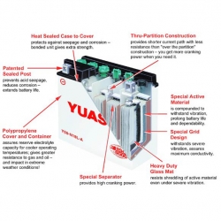 Batterie YUASA 52515 (DC) offen ohne Säure